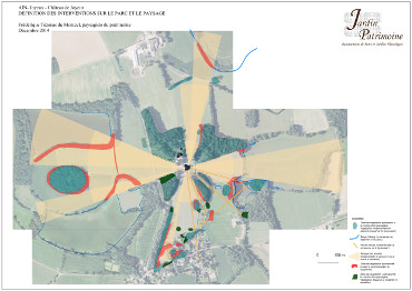 Orientations de gestion du parc