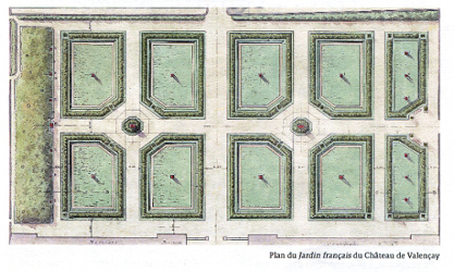 Plan du Jardin français du château de Valençay