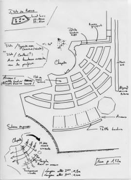 Croquis du jardin