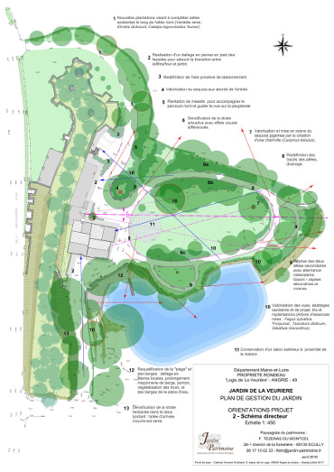 Plan masse projet d'aménagement du parc