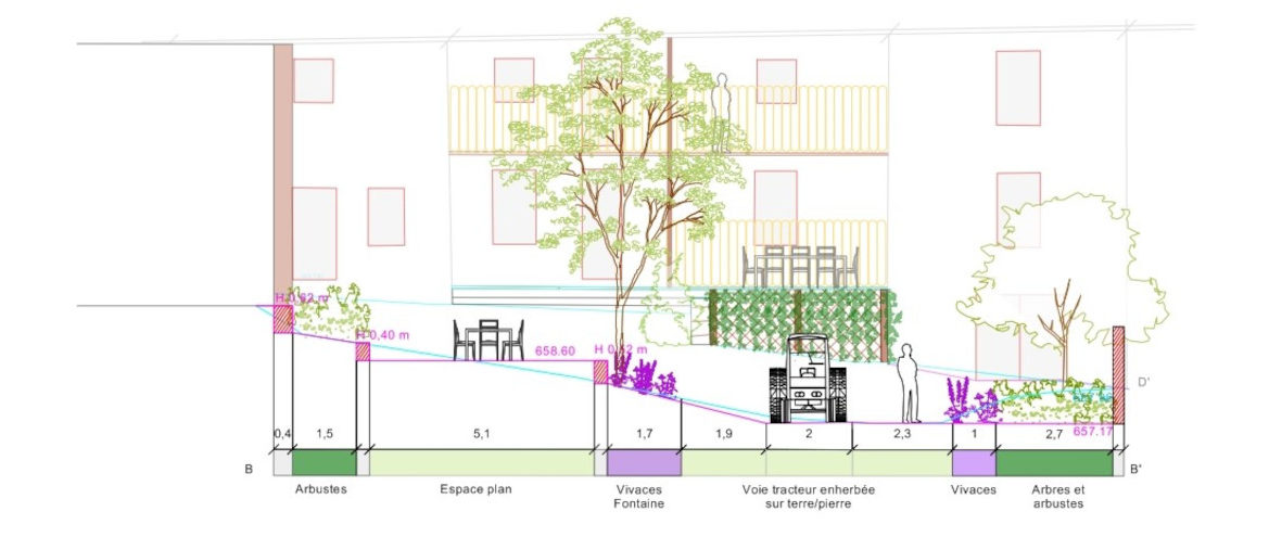 Création d'une terrasse dans une cour de ferme