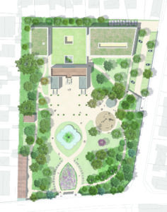 Plan d'aménagement des jardins